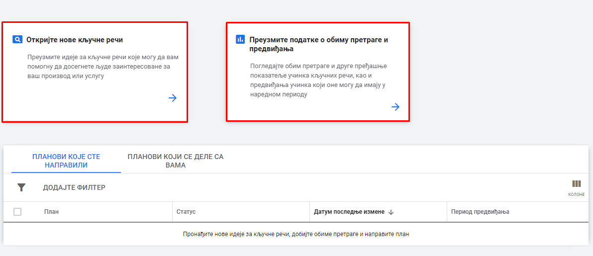 Istrazivanje kljucnih rijeci Istrazivanje kljucnih rijeci