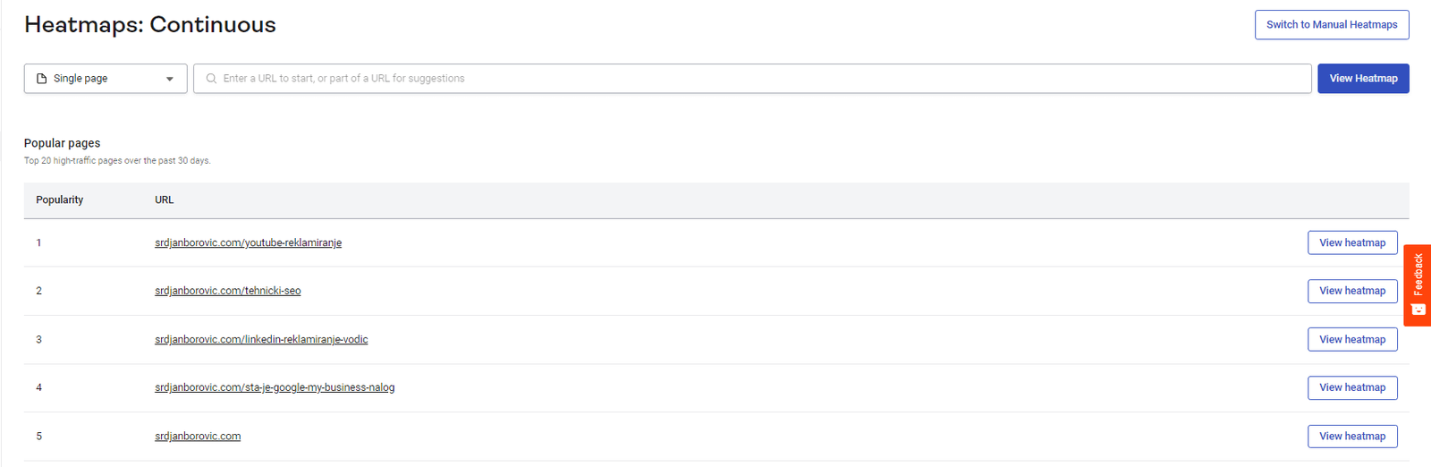 Hotjar Heatmaps Hotjar Heatmaps