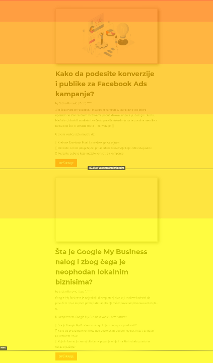 Scroll Heatmapa Scroll Heatmapa