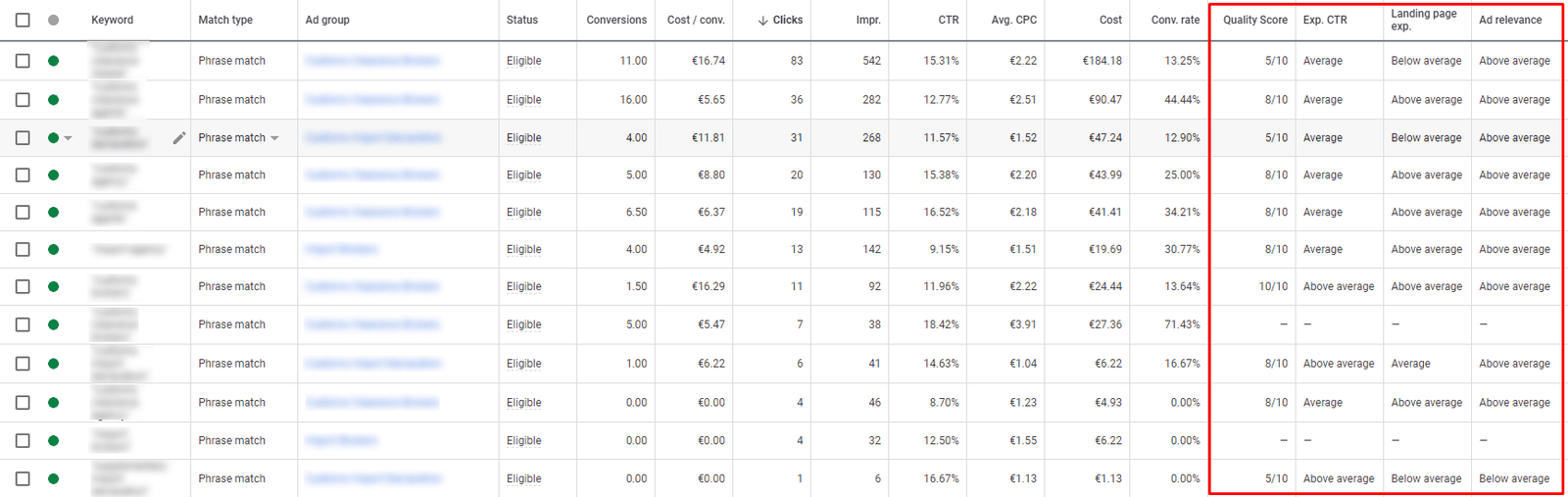 Quality Score optimizacija peti korak Quality Score optimizacija peti korak