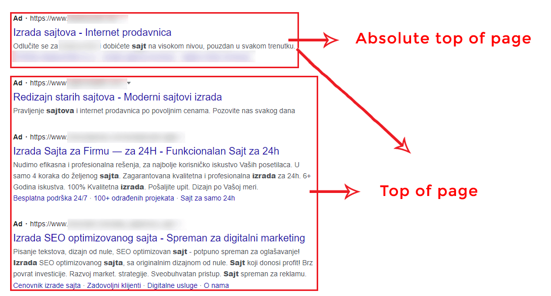 Top-of-page-vs-absolute-top-of-page Top-of-page-vs-absolute-top-of-page